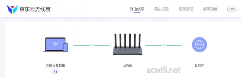 全2.5G的WiFi7路由器 京东云无线宝BE6500路由器拆机评测插图89 全2.5G的WiFi7路由器 京东云无线宝BE6500路由器拆机评测插图89