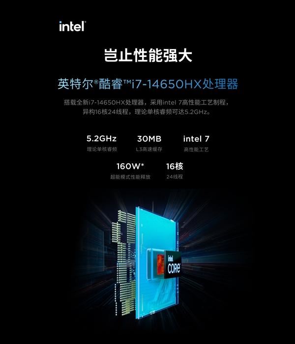 台式机配移动旗舰i9-14900HX! 联想拯救者刃7000K超能版开卖插图1