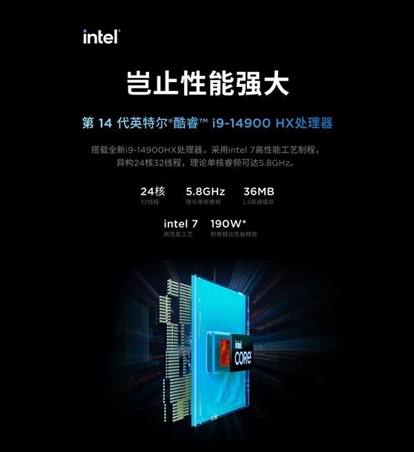 台式机配移动旗舰i9-14900HX! 联想拯救者刃7000K超能版开卖插图2