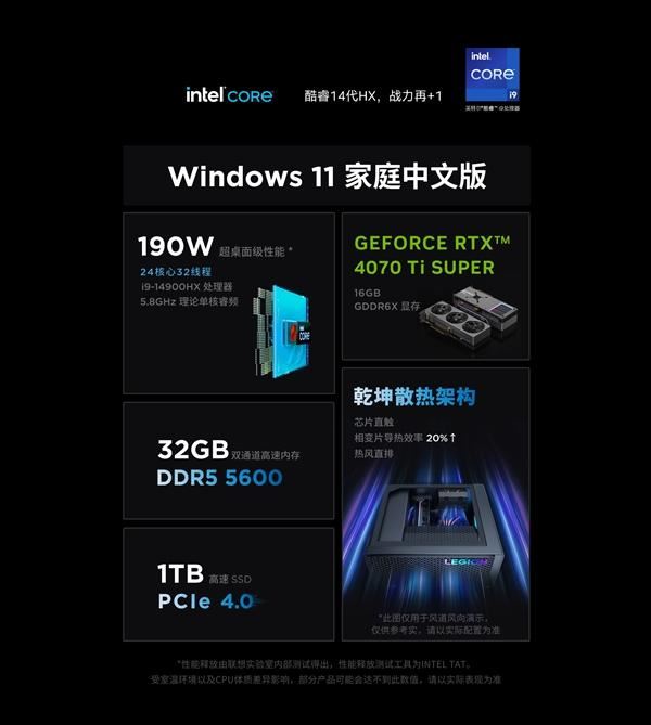 台式机配移动旗舰i9-14900HX! 联想拯救者刃7000K超能版开卖插图15