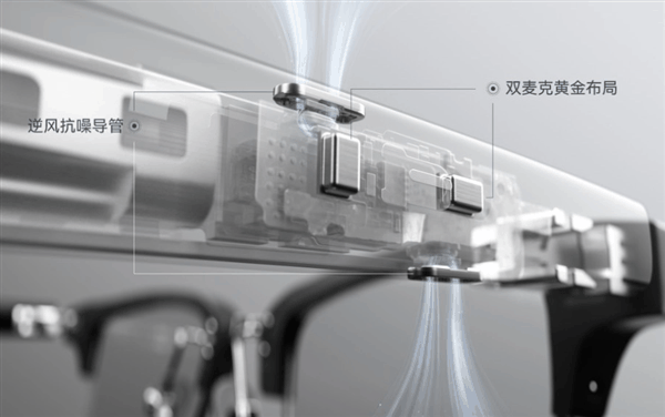 2299元!华为智能眼镜2方框太阳镜今日开售:自带耳机 无缝流转插图1 2299元!华为智能眼镜2方框太阳镜今日开售:自带耳机 无缝流转