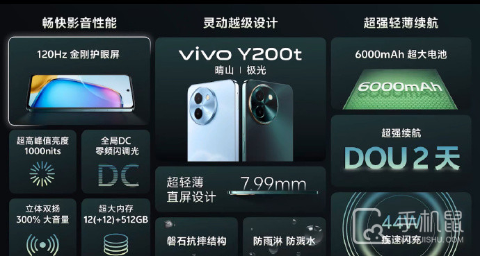 vivoY200t支持nfc功能吗?vivoY200t有没有nfc功能