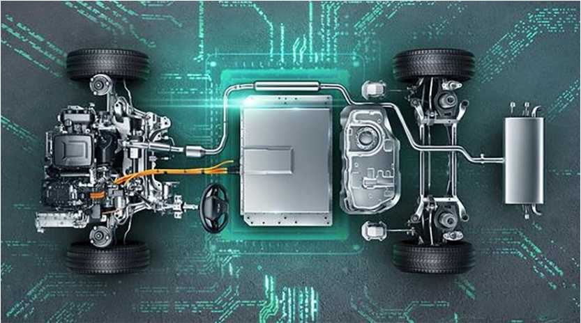 不是所有家庭都有里程焦虑：纯电车适合多数车主，插混车将小众化