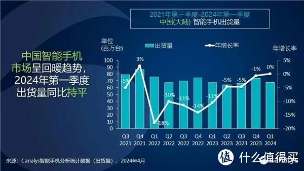 数码新机 篇十七:华为Pura 70零件已实现90%本土制造插图2 华为Pura 70零件已实现90%本土制造