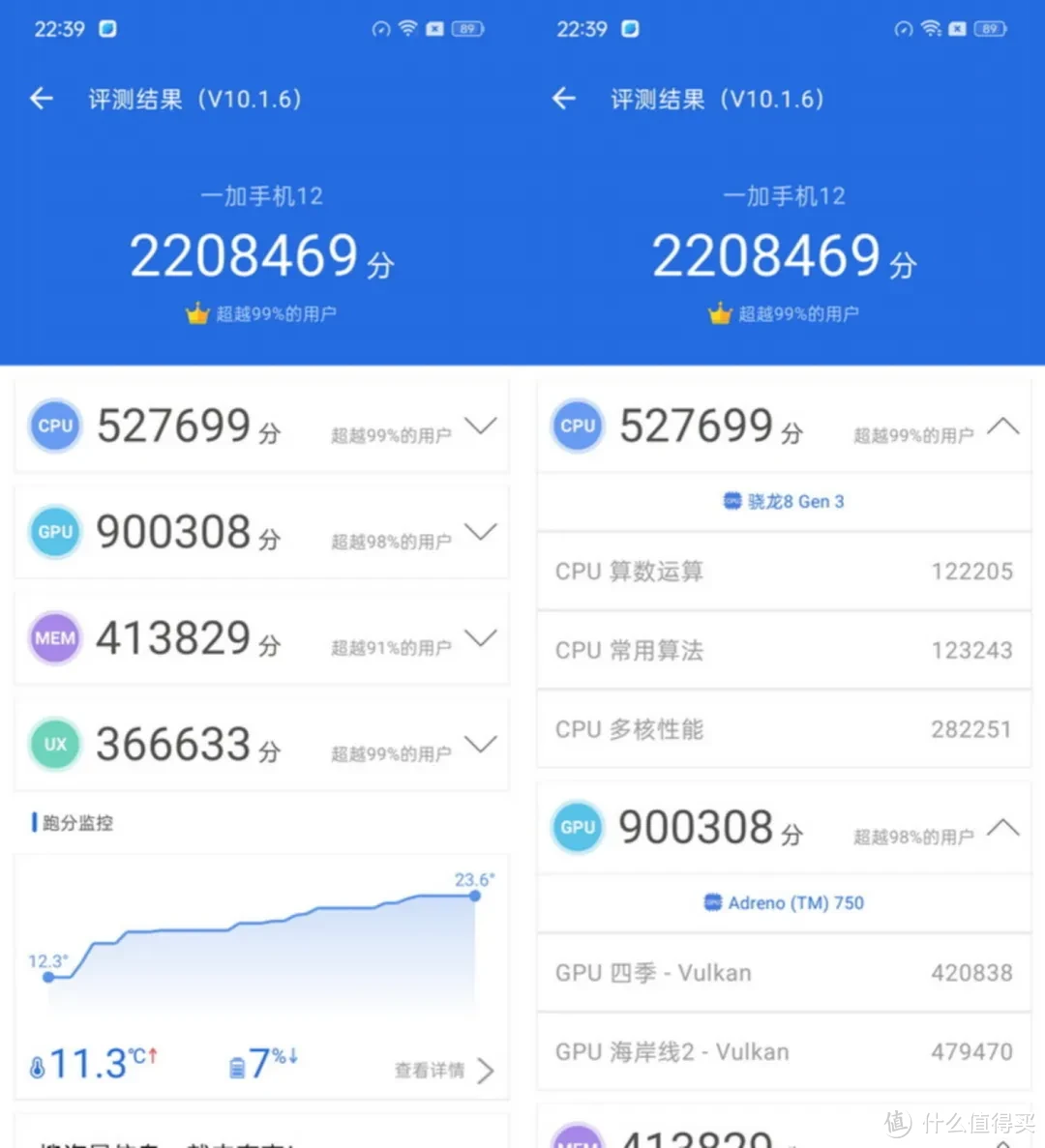 一加12首发评测：这一次它从内到外都堪称顶级