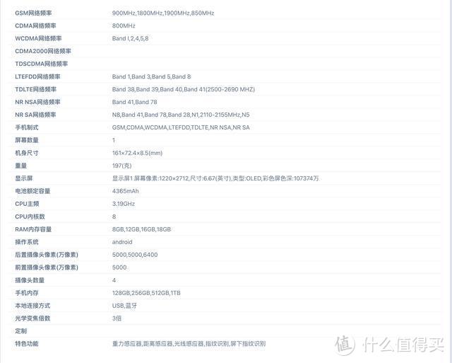 亓纪的想法 篇一千零七十二:moto X50 Ultra入网:骁龙8s Gen3+64MP长焦+125W闪充,5月发布插图1 moto X50 Ultra入网:骁龙8s Gen3+64MP长焦+125W闪充,5月发布