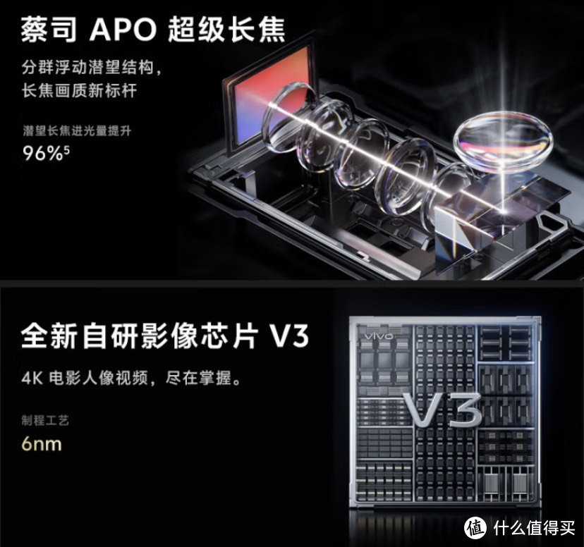 选个高端的手机？【vivo X100 Pro选购指南】