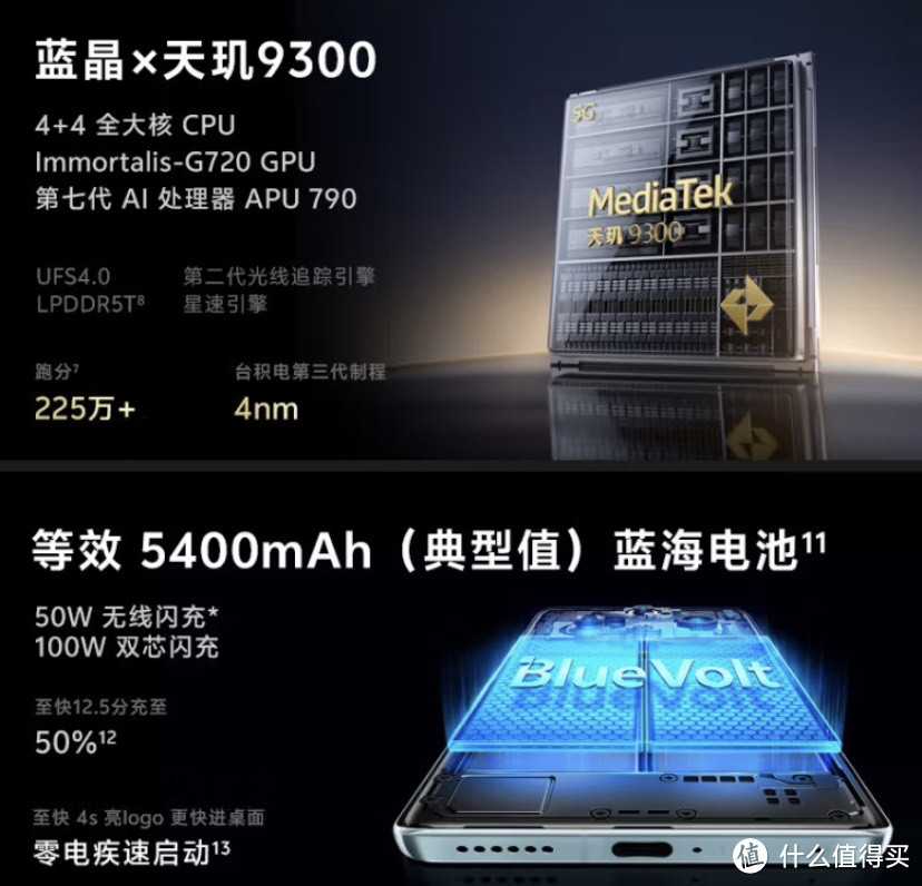 选个高端的手机？【vivo X100 Pro选购指南】