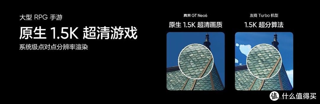 realme新品发布：真我GT Neo6售价2099元起