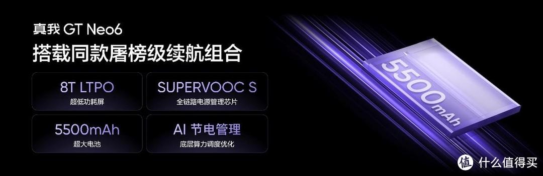 realme新品发布：真我GT Neo6售价2099元起