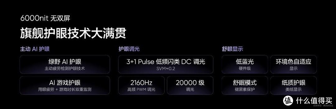 realme新品发布：真我GT Neo6售价2099元起