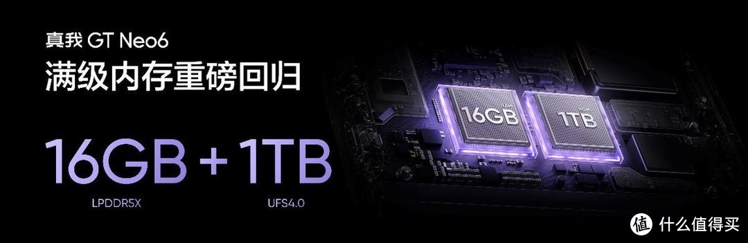 realme新品发布：真我GT Neo6售价2099元起
