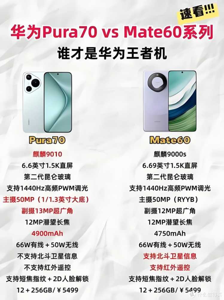 同样是华为旗舰手机，为啥Pura70不如Mate60火？对比下就不奇怪了