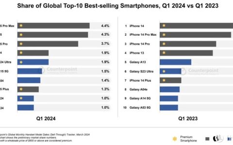三星 Galaxy S25 突然曝光，一个好消息，一个坏消息