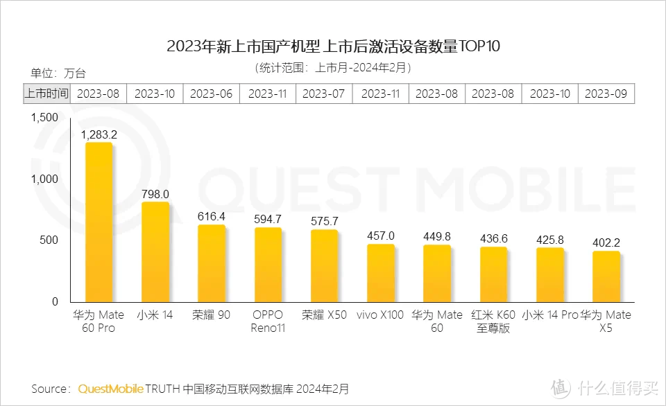小米直屏旗舰跌价 940 元,16GB+1TB,这手机彻底杀疯了插图 图片