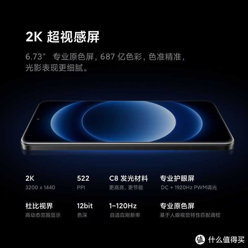 聊聊小米14ultra是否值得购买插图4 聊聊小米14ultra是否值得购买