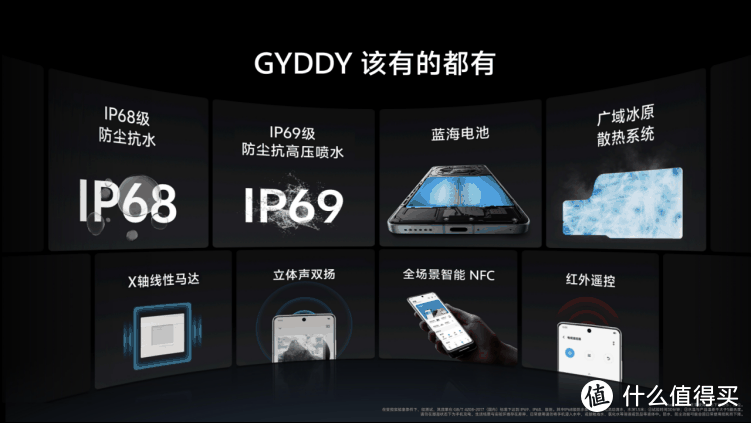 正式亮相！vivo X100系列新品配置全拉满，定义Ultra新标准