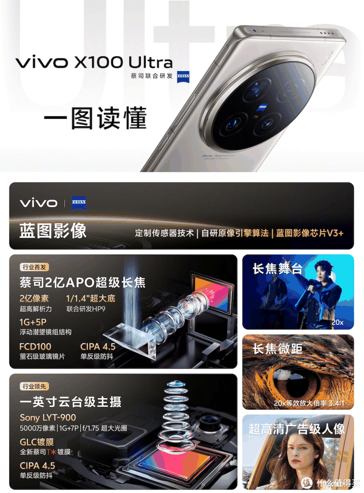 vivo X100 Ultra 影像旗舰的新高度 全方位满分体验