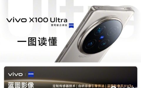 一图读懂vivo X100 Ultra，长焦灭霸+顶级性能