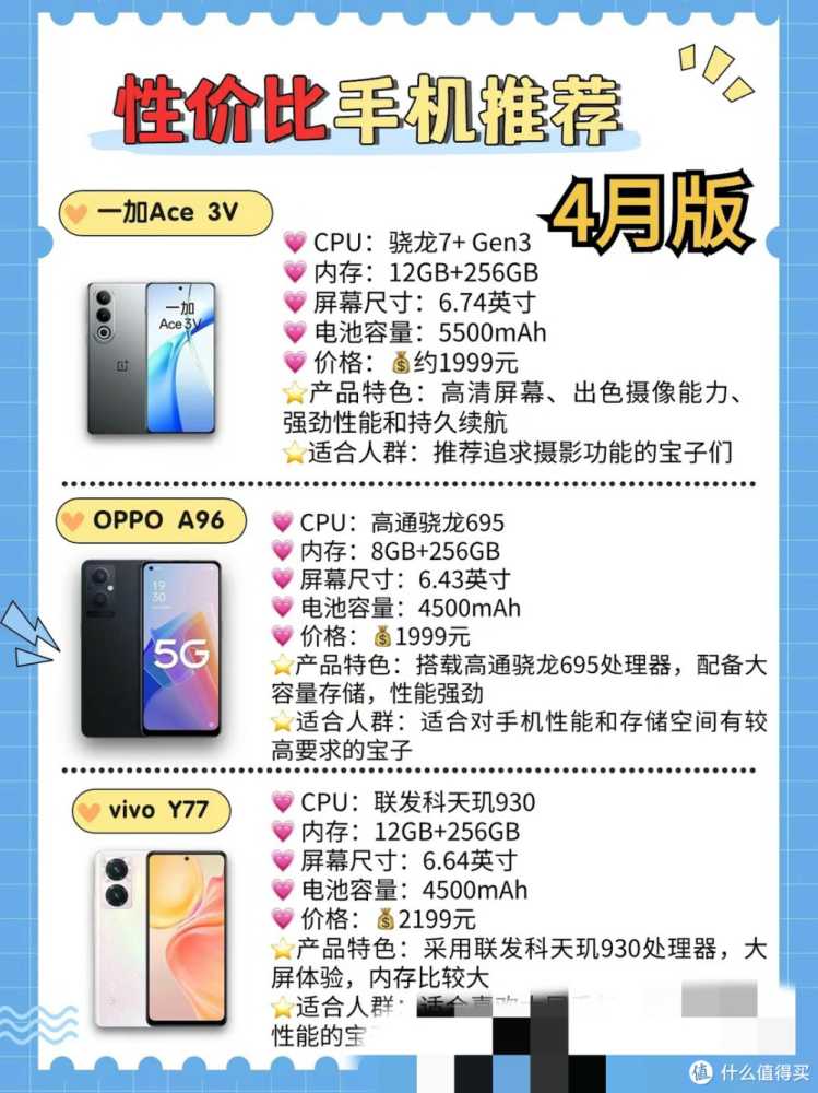 4月学生党手机推荐‼高性价比，高颜值❗