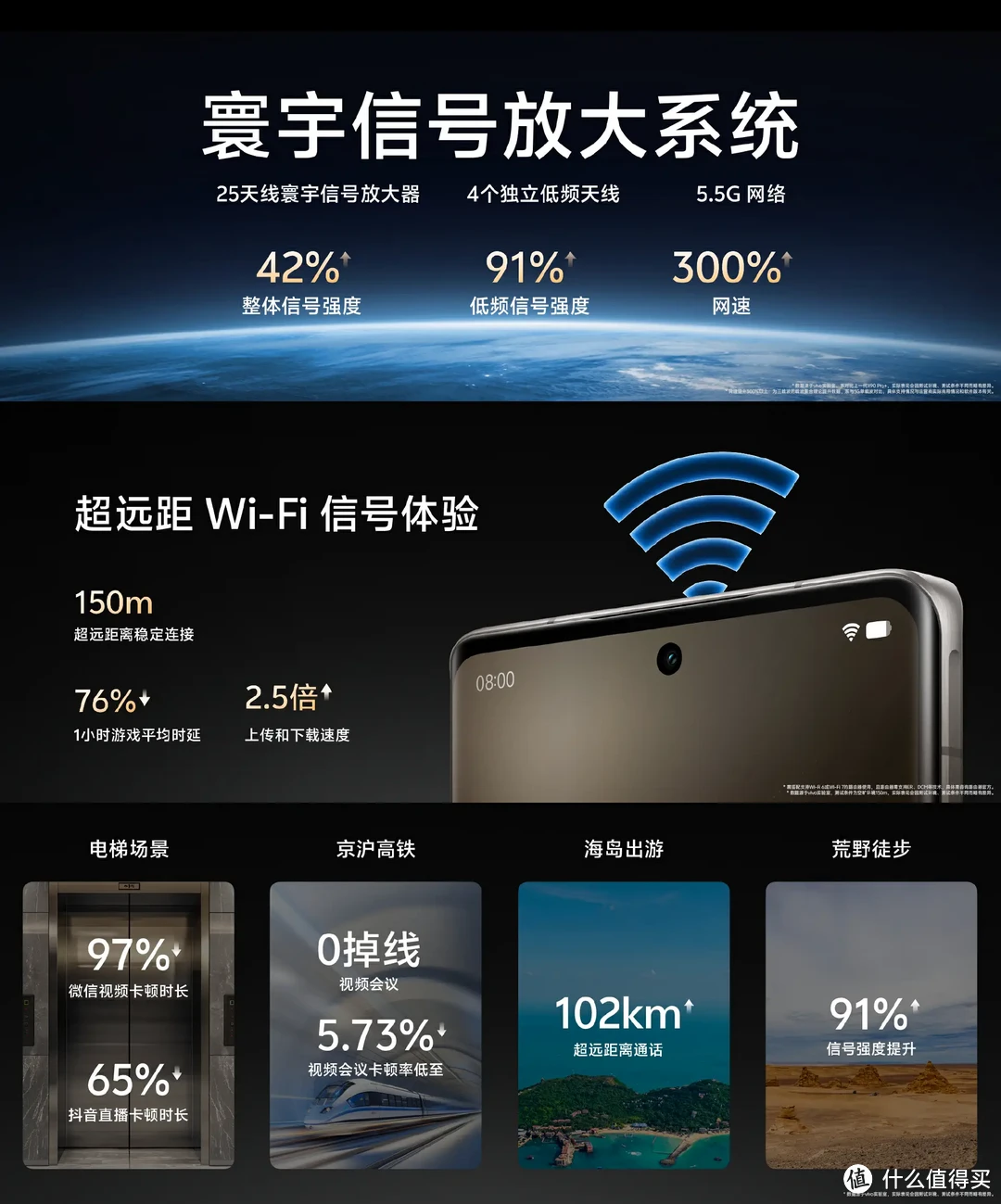 vivo X100 Ultra打造最震撼的影像能力!现已开启预售不要错过插图1 vivo X100 Ultra打造最震撼的影像能力!现已开启预售不要错过