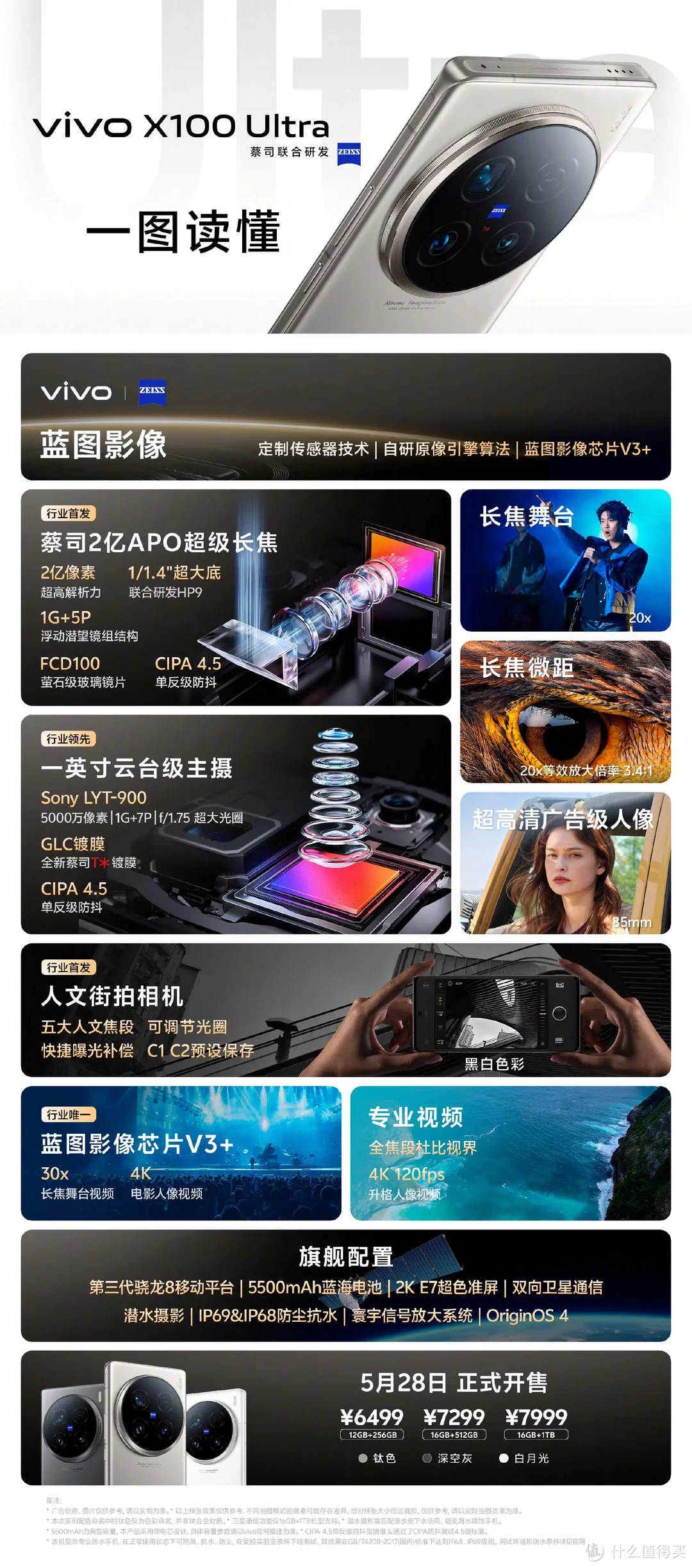 vivo X100 Ultra打造最震撼的影像能力!现已开启预售不要错过插图 vivo X100 Ultra打造最震撼的影像能力!现已开启预售不要错过