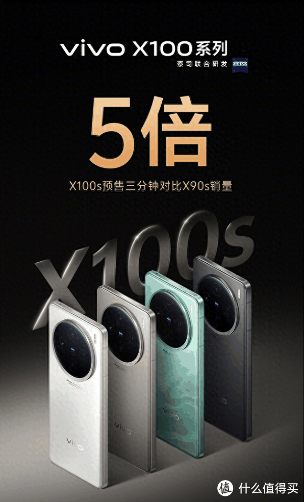 预售3分钟超前代销量5倍,100倍变焦+230万跑分,3999元供不应求插图 预售3分钟超前代销量5倍,100倍变焦+230万跑分,3999元供不应求