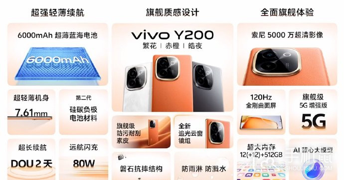 vivoY200支持nfc功能吗?vivoY200有没有nfc功能