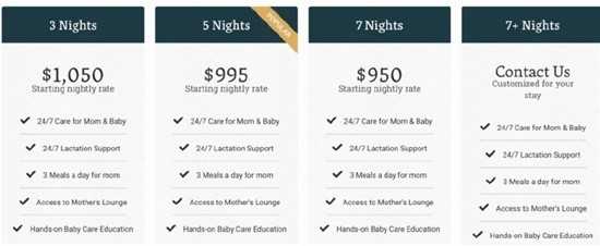 美国人开始流行坐月子：钱却被韩国人赚了