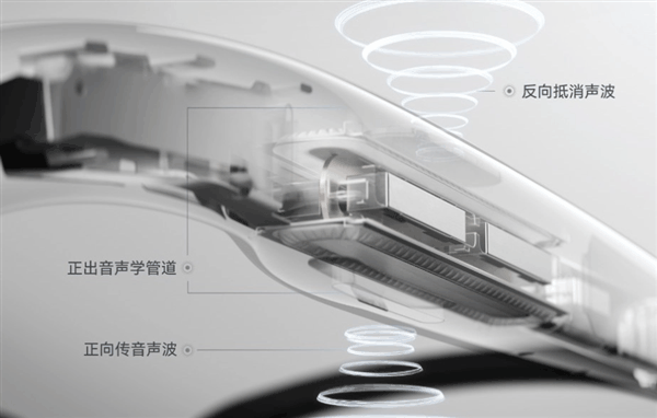 2299元!华为智能眼镜2方框太阳镜今日开售:自带耳机 无缝流转插图2 2299元!华为智能眼镜2方框太阳镜今日开售:自带耳机 无缝流转