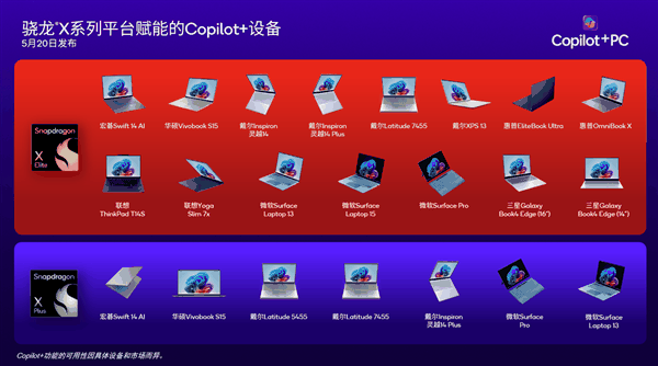 PC行业要变天了!微软祭出杀手锏:苹果接得住吗插图6 PC行业要变天了!微软祭出杀手锏:苹果接得住吗