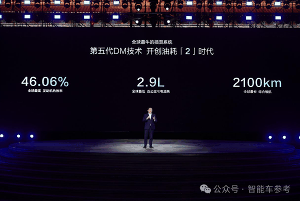 油耗2.9续航2100！比亚迪发布全球最先进插混：9.98万工业奇迹开回家