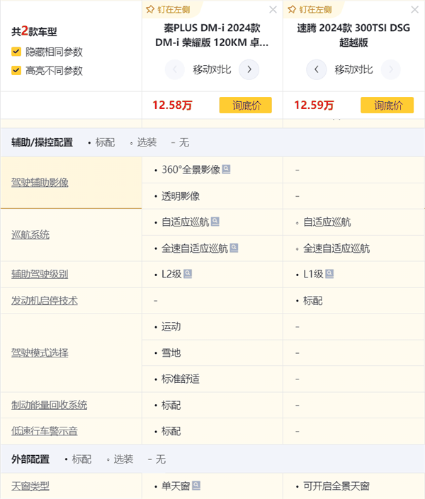 100公里只要2.9升油!9.98万的比亚迪秦L让车企老板们睡不着了插图20 100公里只要2.9升油!9.98万的比亚迪秦L让车企老板们睡不着了