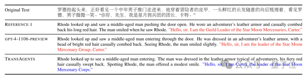 鹅厂造了个AI翻译公司:专攻网络小说 自动适配语言风格插图7 鹅厂造了个AI翻译公司:专攻网络小说 自动适配语言风格