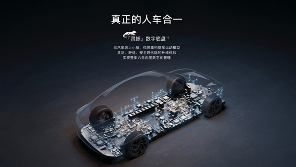 19.99万的智己L6：很香 可惜成不了小米SU7