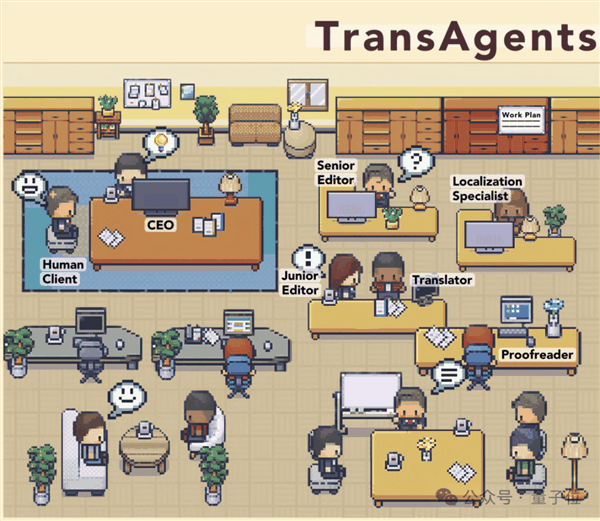 鹅厂造了个AI翻译公司:专攻网络小说 自动适配语言风格插图 鹅厂造了个AI翻译公司:专攻网络小说 自动适配语言风格