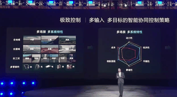 100公里只要2.9升油!9.98万的比亚迪秦L让车企老板们睡不着了插图16 100公里只要2.9升油!9.98万的比亚迪秦L让车企老板们睡不着了