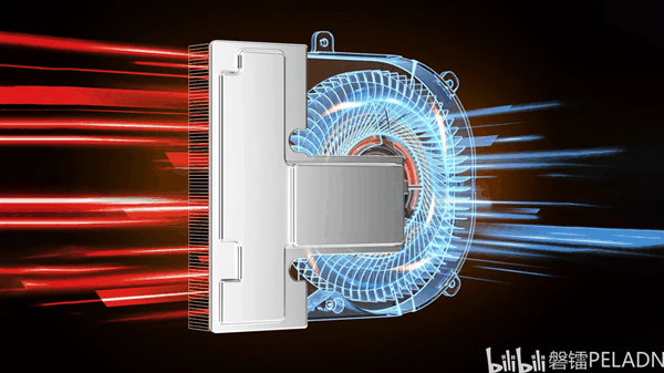 i7-13620H+32G内存首发3299元:磐镭HO4 13620H迷你主机正式上市插图1 i7-13620H+32G内存首发3299元:磐镭HO4 13620H迷你主机正式上市