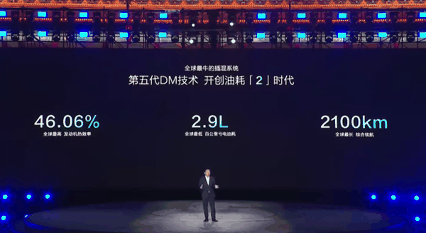 100公里只要2.9升油!9.98万的比亚迪秦L让车企老板们睡不着了插图 100公里只要2.9升油!9.98万的比亚迪秦L让车企老板们睡不着了