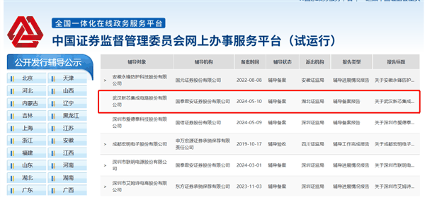 长江存储持股超68%！武汉新芯启动IPO辅导