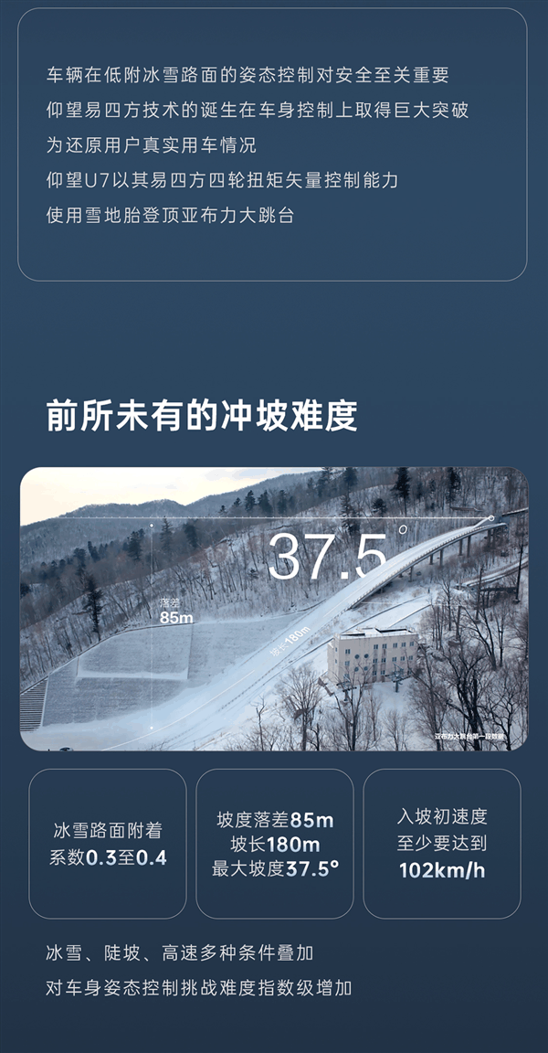 一图看懂:仰望U7成功登顶冰雪大跳台 前所未有的冲坡难度插图1 一图看懂:仰望U7成功登顶冰雪大跳台 前所未有的冲坡难度