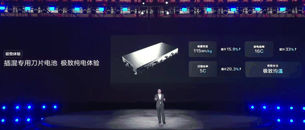 100公里只要2.9升油!9.98万的比亚迪秦L让车企老板们睡不着了插图17 100公里只要2.9升油!9.98万的比亚迪秦L让车企老板们睡不着了