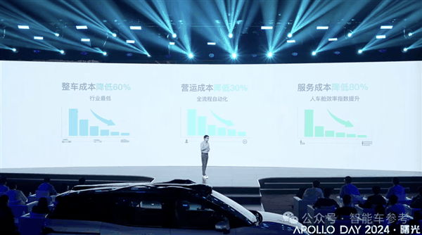 20.46万!百度最强量产车交付:智驾达到无人驾驶 体验媲美迈巴赫 江铃制造插图11 20.46万!百度最强量产车交付:智驾达到无人驾驶 体验媲美迈巴赫 江铃制造