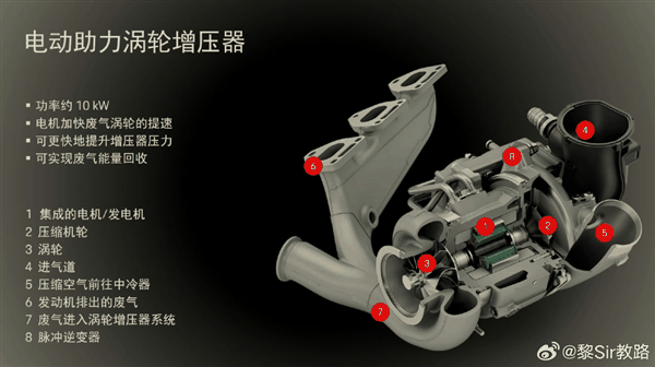 新款保时捷911很强 因为它让老款变得更香了
