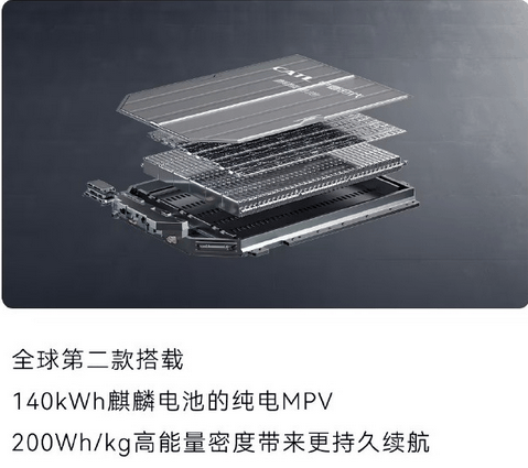 仅需支付2000意向金!吉利首款MPV翼真L380开启预定插图3 仅需支付2000意向金!吉利首款MPV翼真L380开启预定