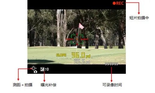 佳能发布PowerShot GOLF激光测距仪相机：最远可测732米