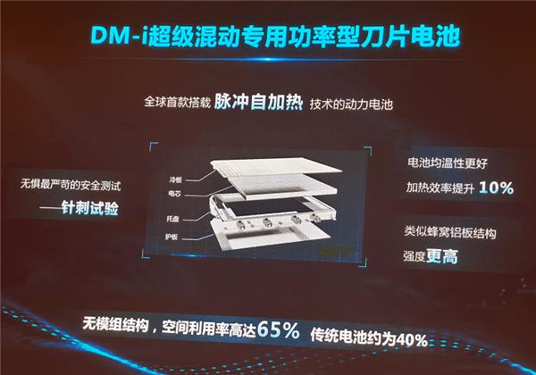 师夷长技以制夷 丰田混动要投迪插图3