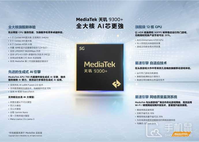 iQOONeo9SPro什么时候发布?iQOONeo9SPro发布时间插图1 iQOO Neo9S Pro什么时候发布?