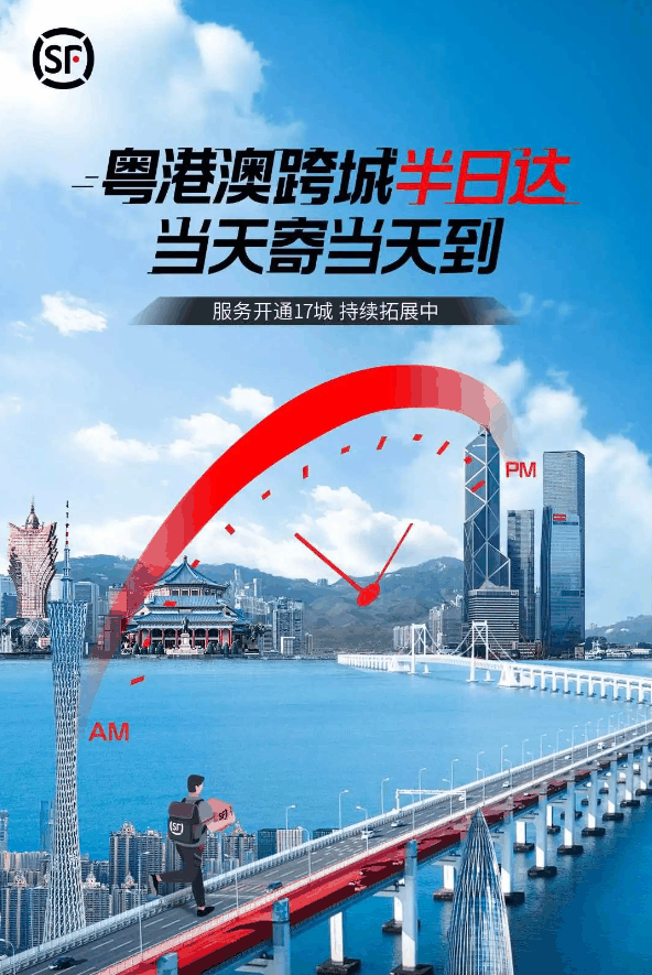 顺丰“粤港澳半日达”上线：13点前下单 当天可送达