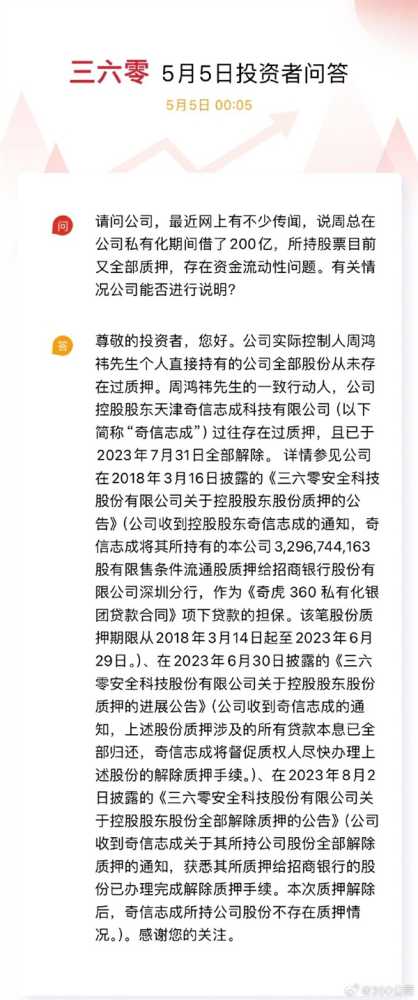 传周鸿祎200多亿债务到期举步维艰 360公司回应插图2 传周鸿祎200多亿债务到期举步维艰 360公司回应